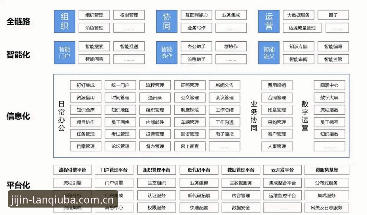 深度揭秘谈球吧体育社区：从体验数据看竞技平台背后的技术架构