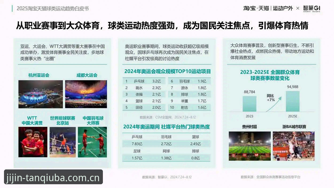 谈球吧体育怎么样2026最新版本：行业趋势与产品力的全面解析