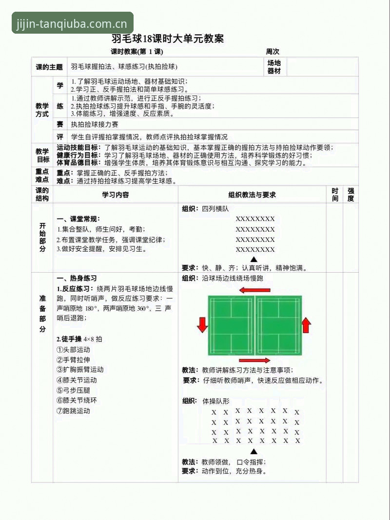 谈球吧体育活动参与指南：从入门到精通的全流程解析