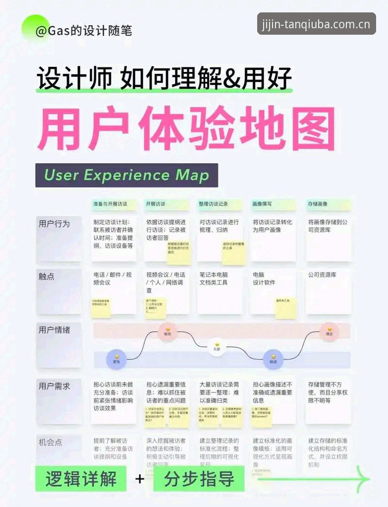 谈球吧体育平台评测功能详解 谈球吧体育平台评测功能深度解析:从用户体验到技术架构的全景洞察